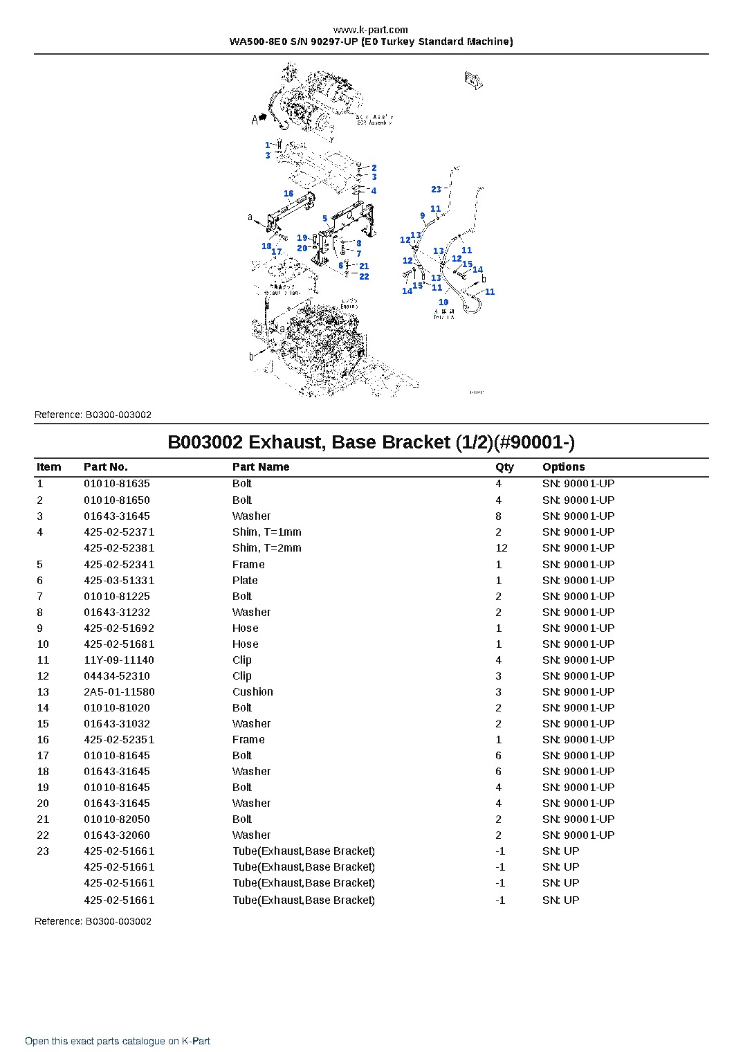 WA500-8E0 S/N 90297-UP (E0 Turkey Standard Machine) – sample page 9 WA500-8E0 S/N 90297-UP (E0 Turkey Standard Machine) – sample page 9