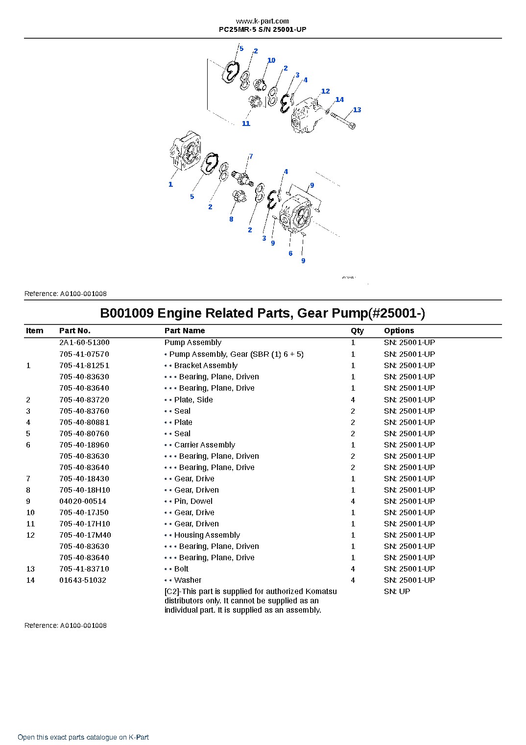 PC25MR-5 S/N 25001-UP – sample page 10 PC25MR-5 S/N 25001-UP – sample page 10
