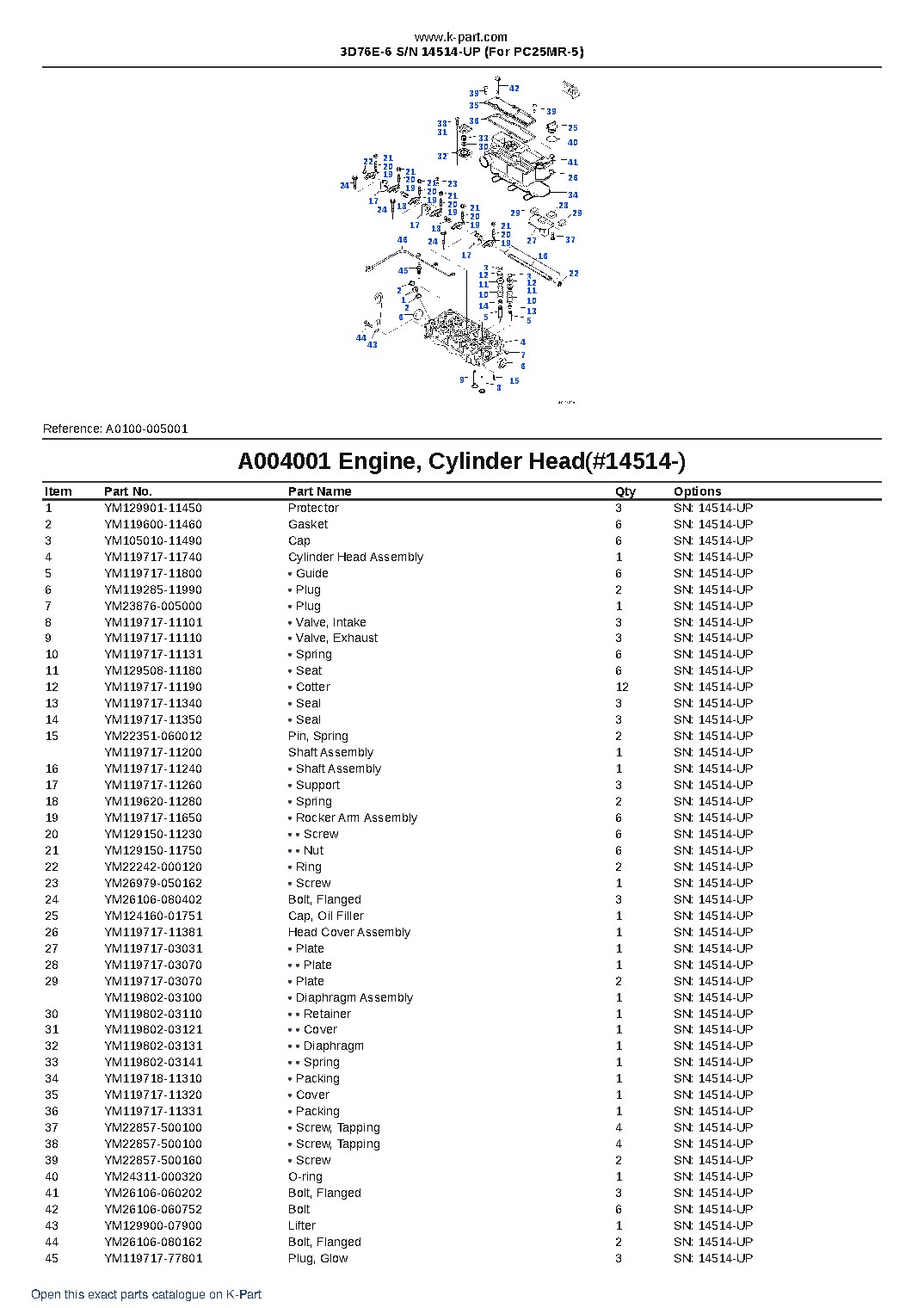 3D76E-6 S/N 14514-UP (For PC25MR-5) – sample page 4 3D76E-6 S/N 14514-UP (For PC25MR-5) – sample page 4