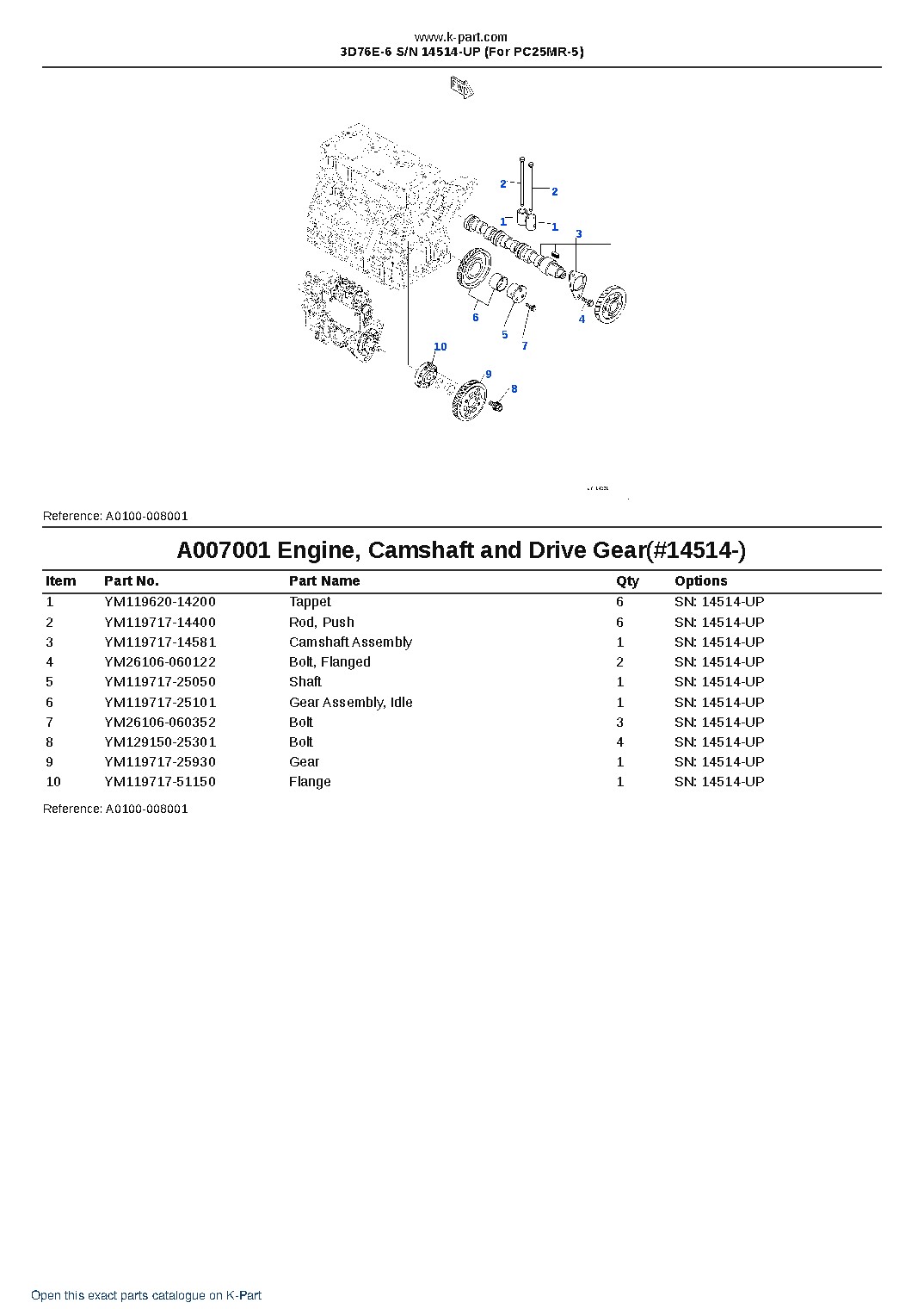 3D76E-6 S/N 14514-UP (For PC25MR-5) – sample page 8 3D76E-6 S/N 14514-UP (For PC25MR-5) – sample page 8