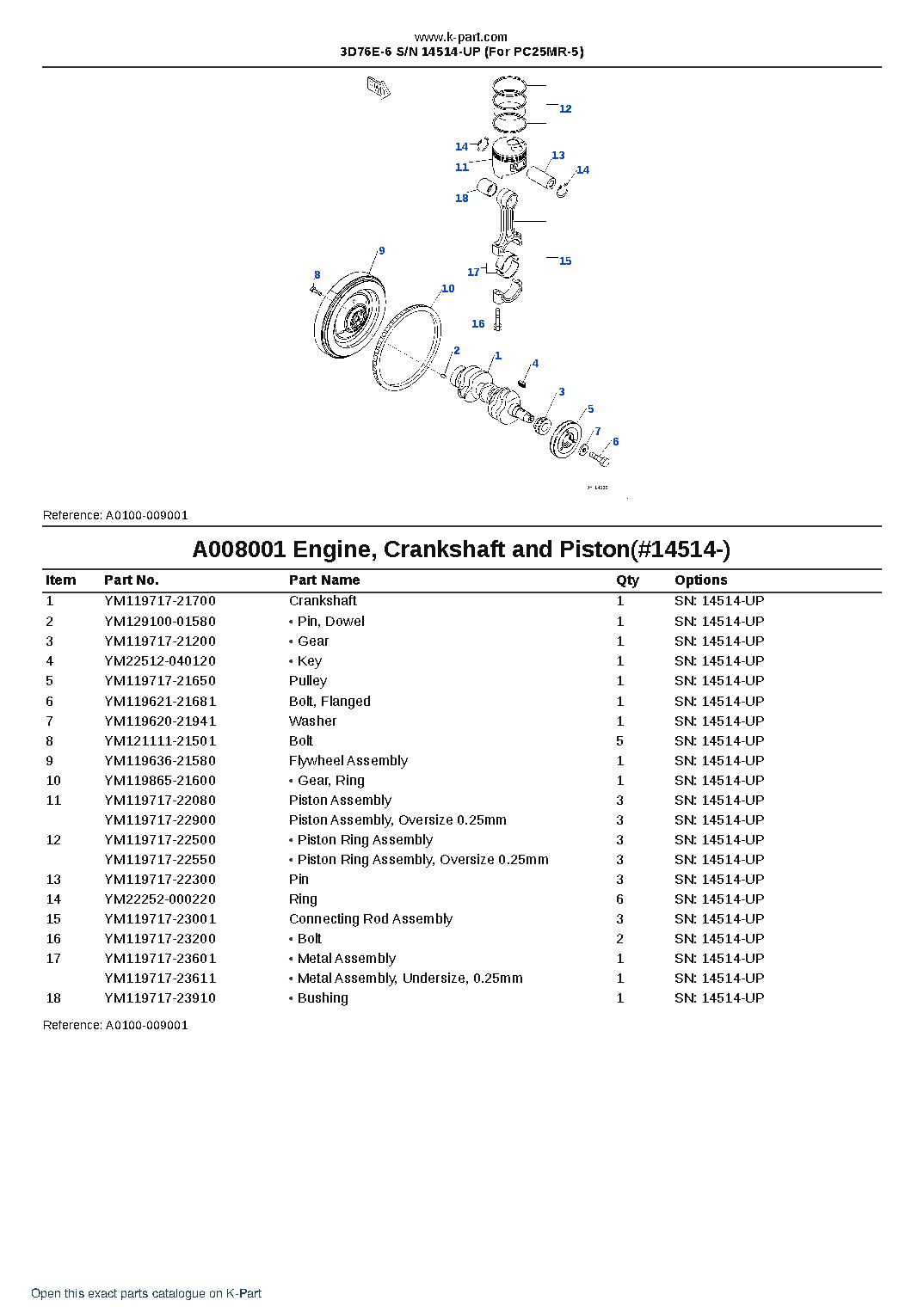 3D76E-6 S/N 14514-UP (For PC25MR-5) – sample page 9 3D76E-6 S/N 14514-UP (For PC25MR-5) – sample page 9