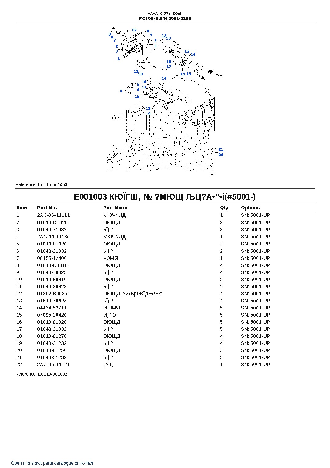PC30E-6 S/N 5001-5199 – sample page 5 PC30E-6 S/N 5001-5199 – sample page 5