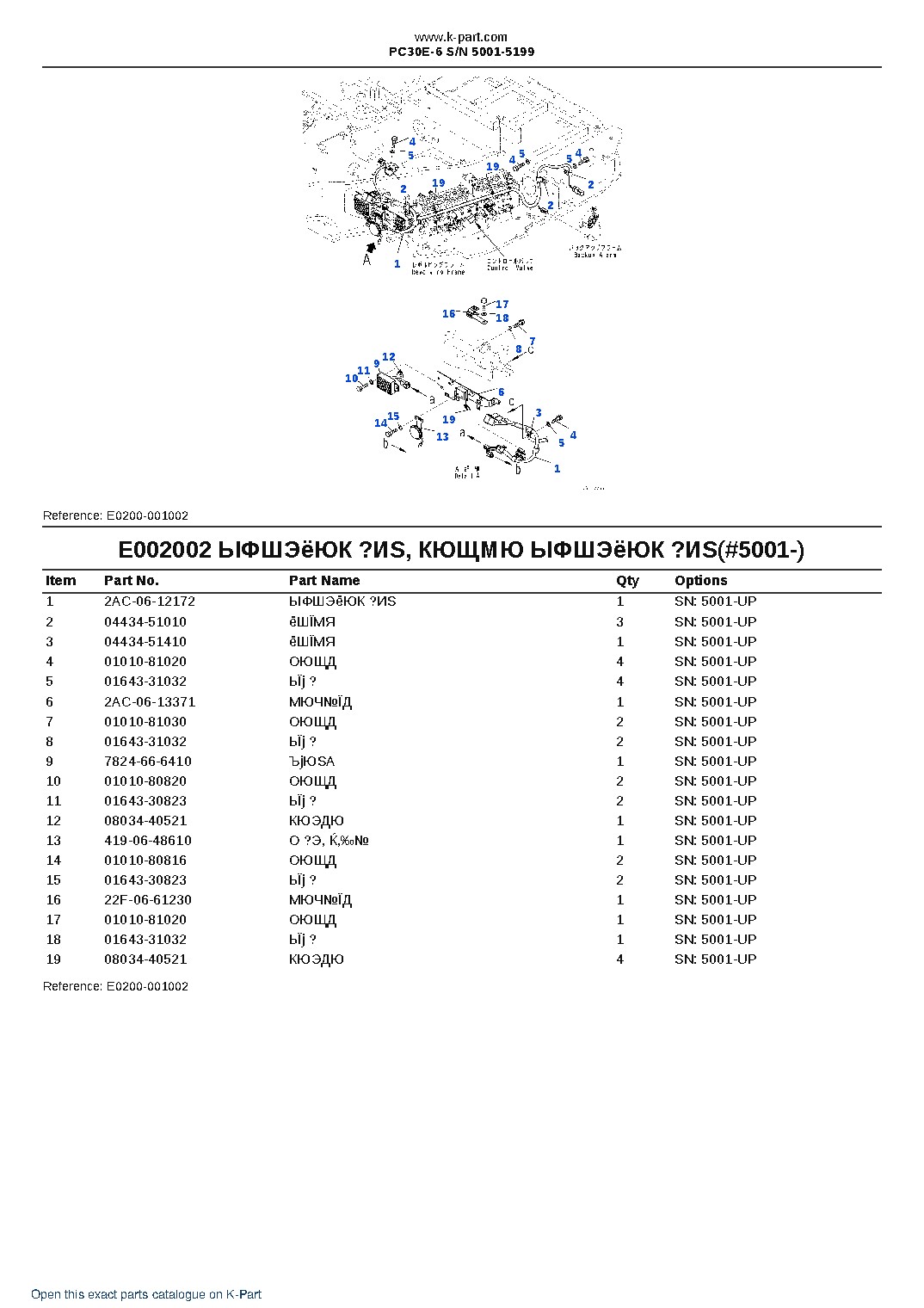 PC30E-6 S/N 5001-5199 – sample page 9 PC30E-6 S/N 5001-5199 – sample page 9
