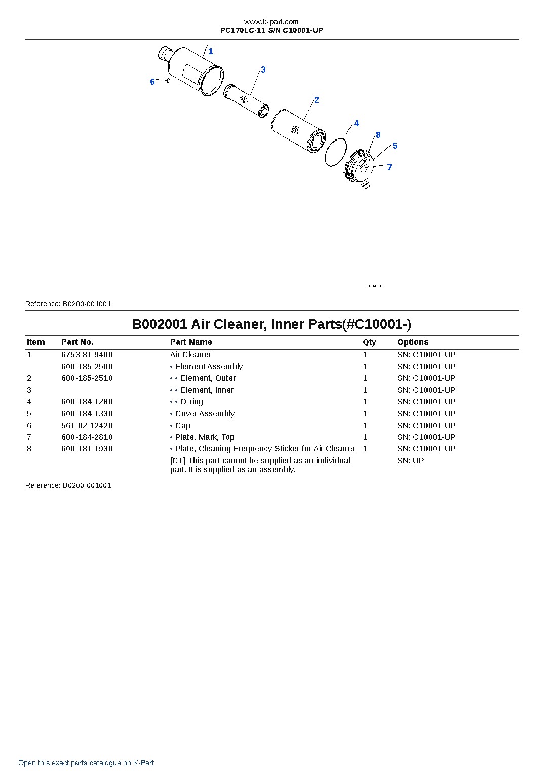 PC170LC-11 S/N C10001-UP – sample page 2 PC170LC-11 S/N C10001-UP – sample page 2