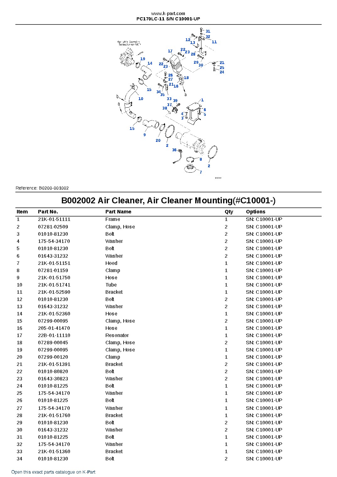 PC170LC-11 S/N C10001-UP – sample page 3 PC170LC-11 S/N C10001-UP – sample page 3
