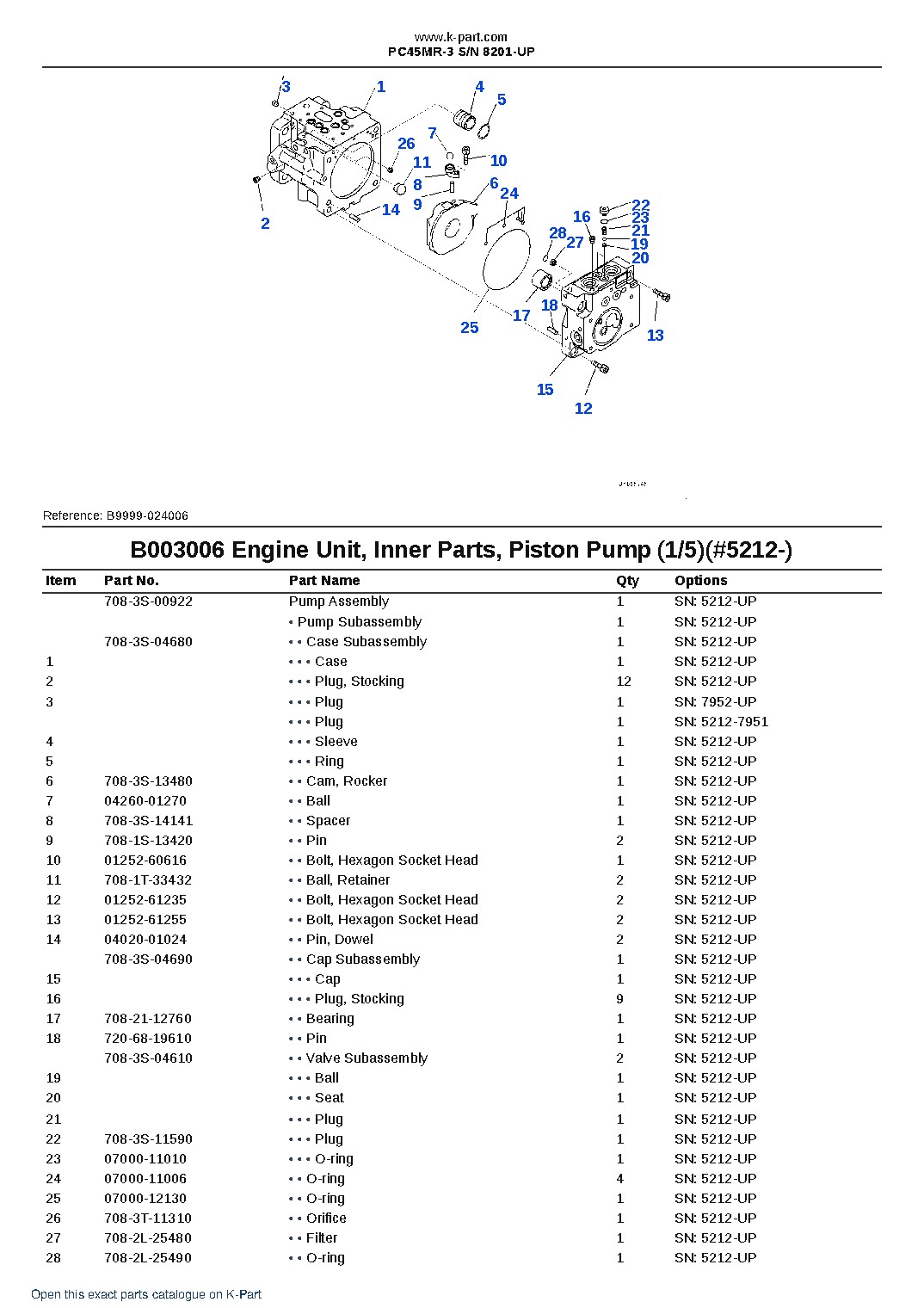 PC45MR-3 S/N 8201-UP – sample page 10
