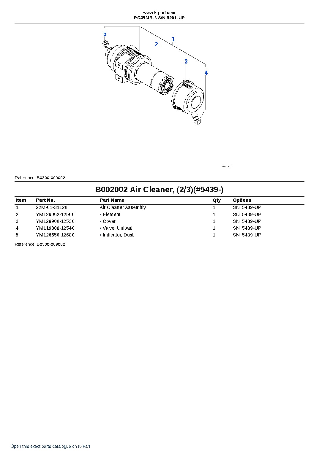 PC45MR-3 S/N 8201-UP – sample page 3