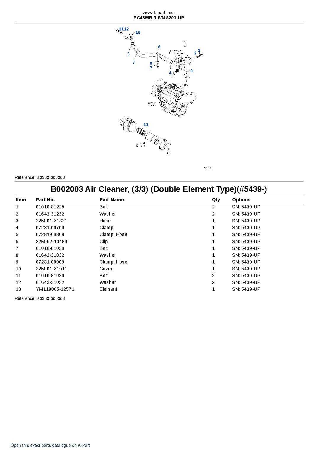 PC45MR-3 S/N 8201-UP – sample page 4