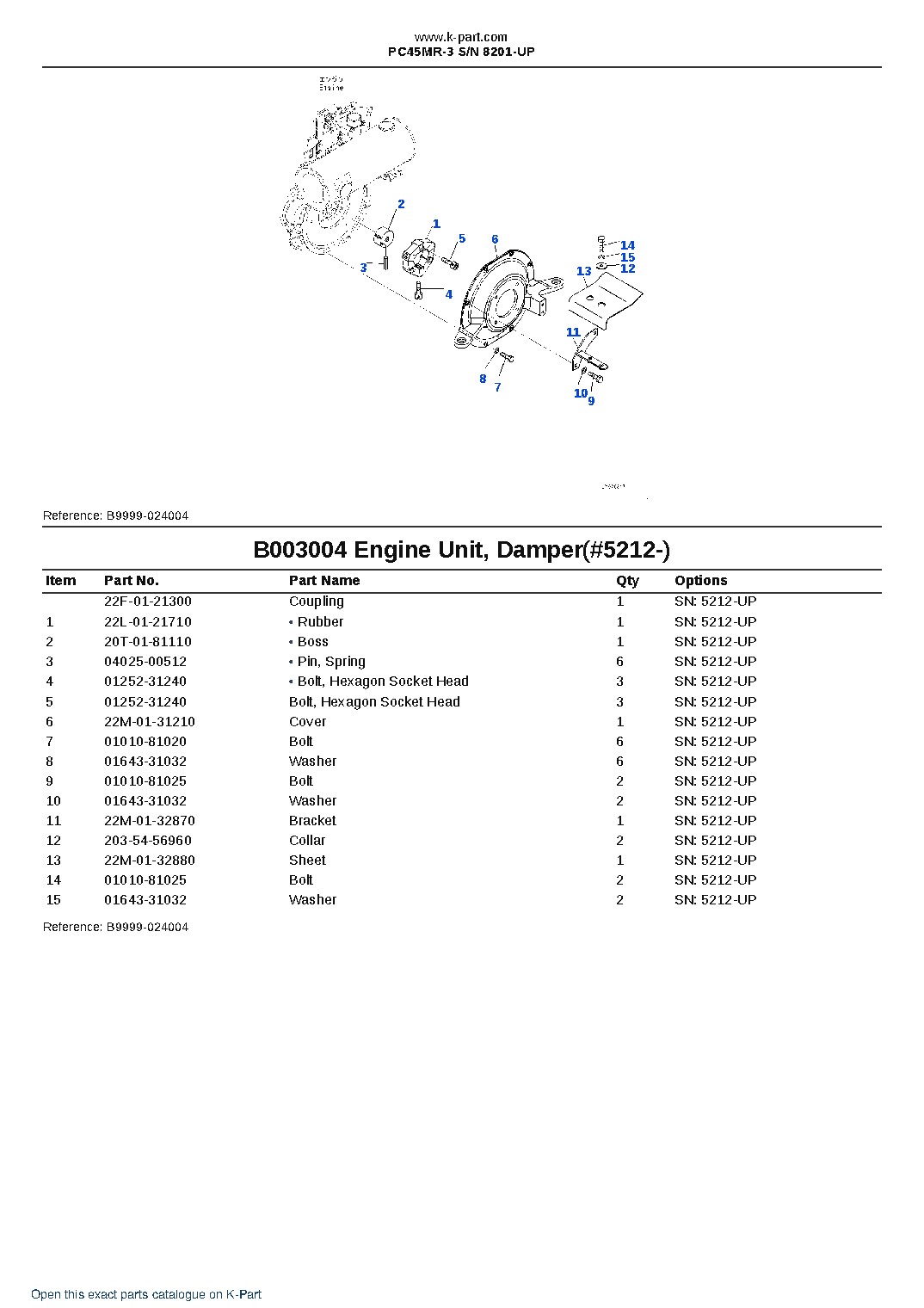 PC45MR-3 S/N 8201-UP – sample page 8