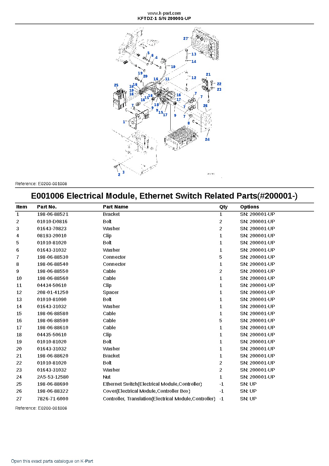 KFTDZ-1 S/N 200001-UP – sample page 7 KFTDZ-1 S/N 200001-UP – sample page 7