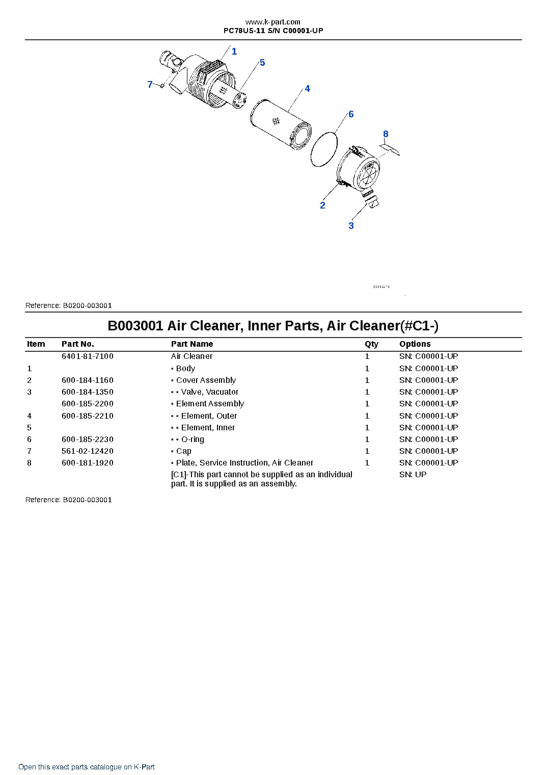 PC78US-11 S/N C00001-UP – sample page 3 PC78US-11 S/N C00001-UP – sample page 3