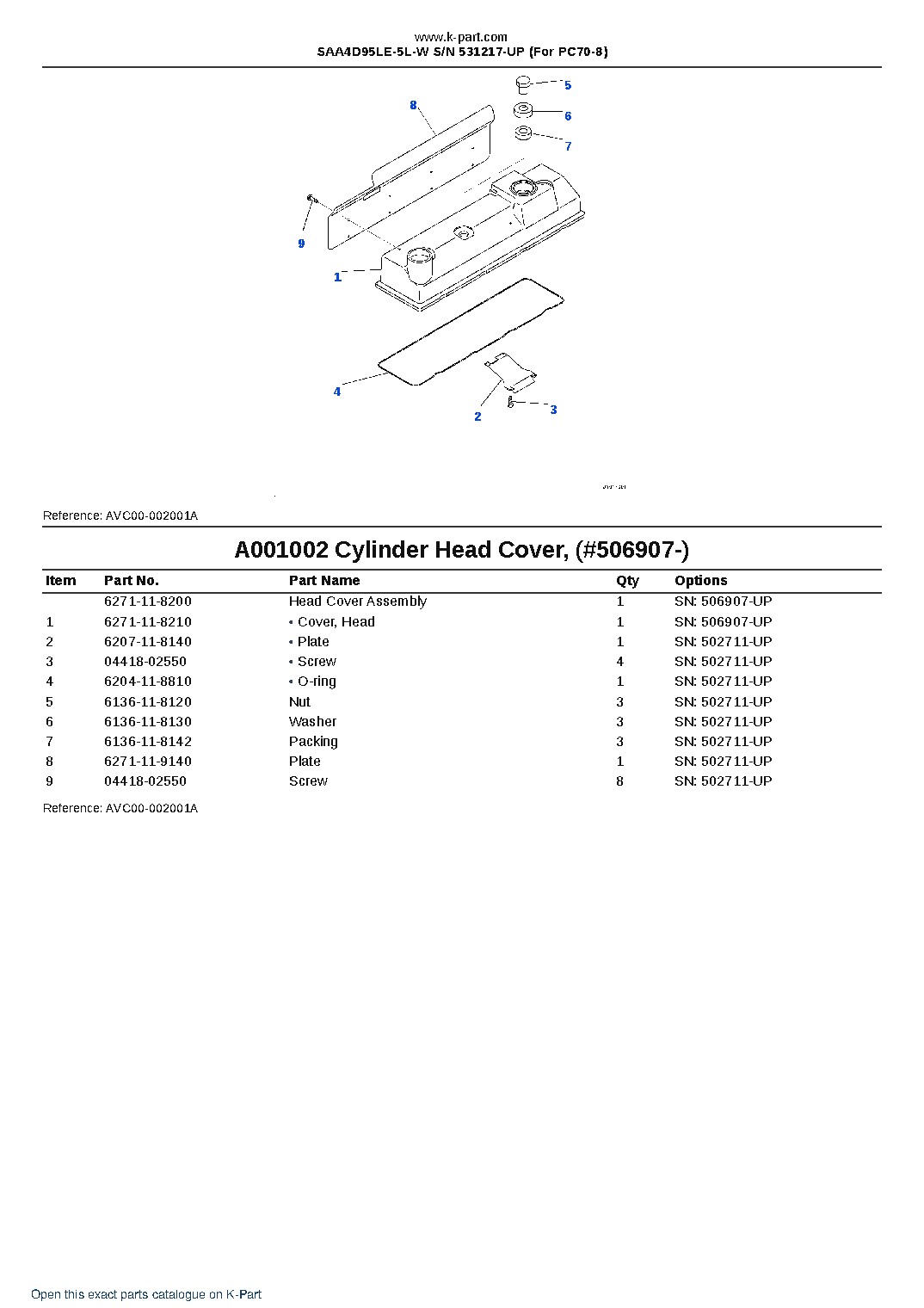 SAA4D95LE-5L-W S/N 531217-UP (For PC70-8) – sample page 2 SAA4D95LE-5L-W S/N 531217-UP (For PC70-8) – sample page 2