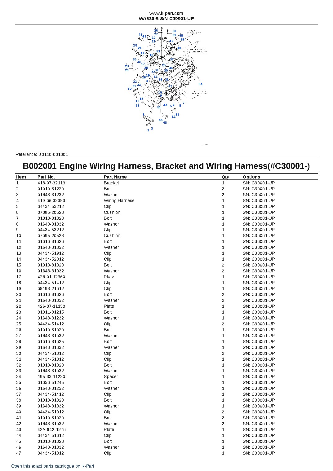 WA320-5 S/N C30001-UP – sample page 2 WA320-5 S/N C30001-UP – sample page 2