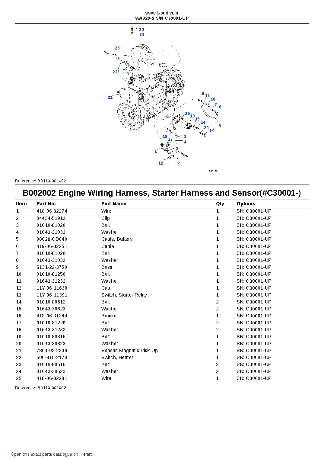 WA320-5 S/N C30001-UP – sample page 4 WA320-5 S/N C30001-UP – sample page 4