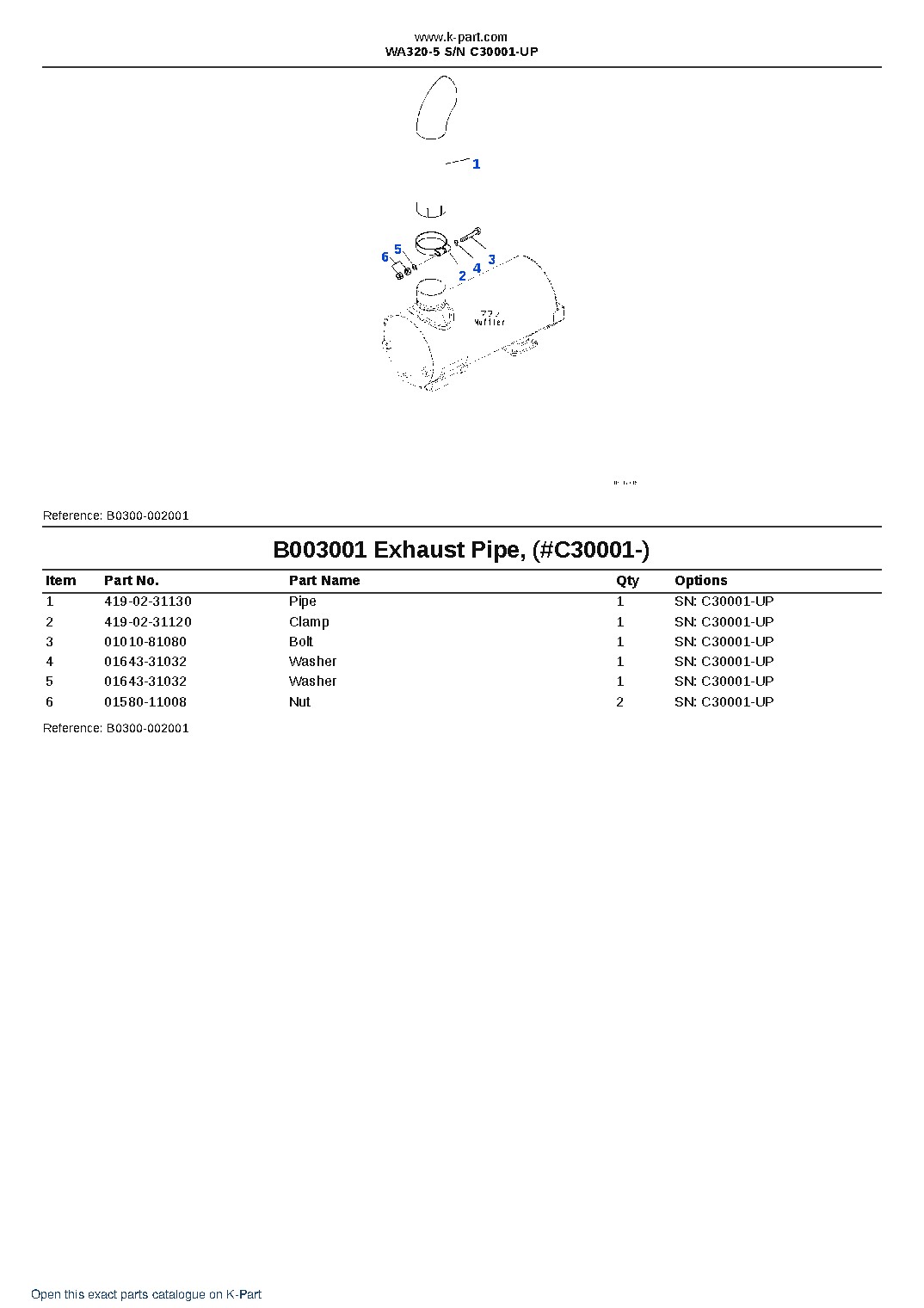 WA320-5 S/N C30001-UP – sample page 5 WA320-5 S/N C30001-UP – sample page 5