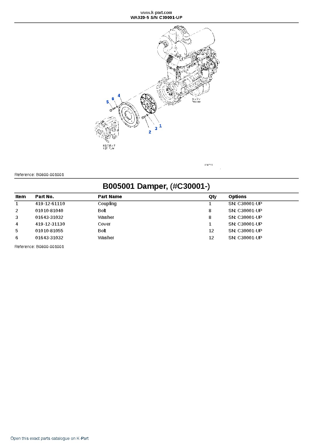 WA320-5 S/N C30001-UP – sample page 7 WA320-5 S/N C30001-UP – sample page 7