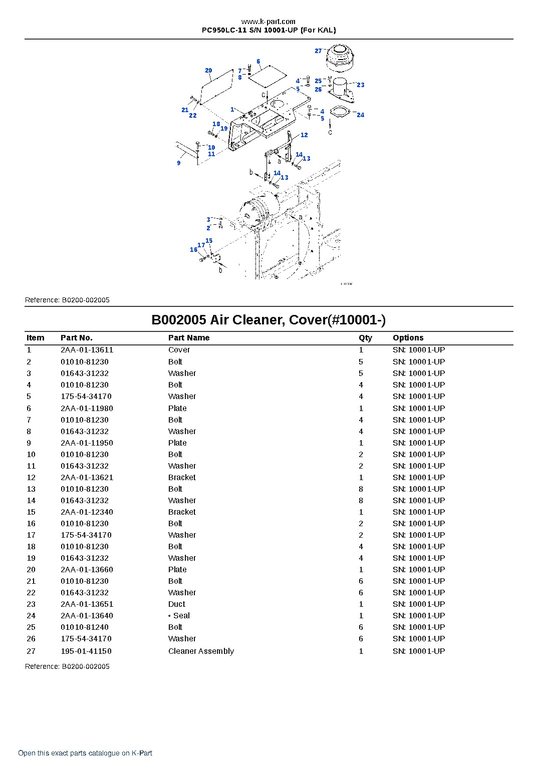 PC950LC-11 S/N 10001-UP (For KAL) – sample page 6 PC950LC-11 S/N 10001-UP (For KAL) – sample page 6