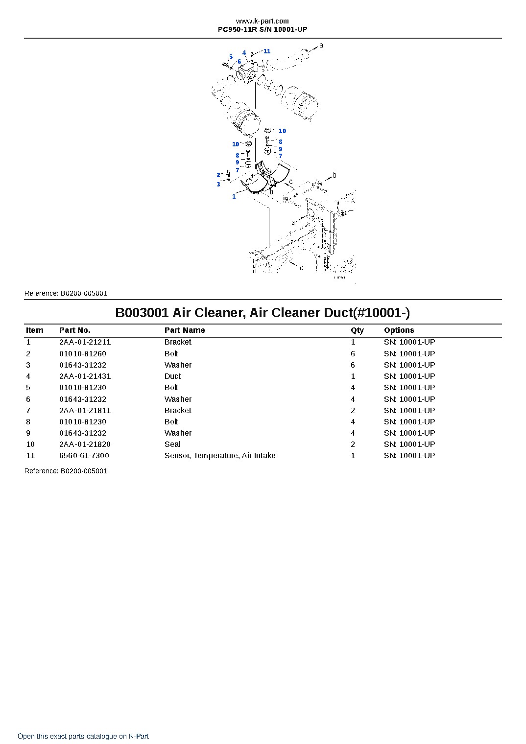 PC950-11R S/N 10001-UP – sample page 9 PC950-11R S/N 10001-UP – sample page 9