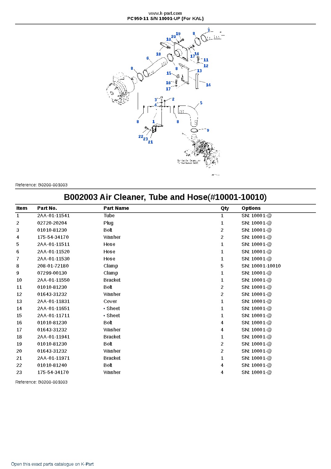 PC950-11 S/N 10001-UP (For KAL) – sample page 4 PC950-11 S/N 10001-UP (For KAL) – sample page 4