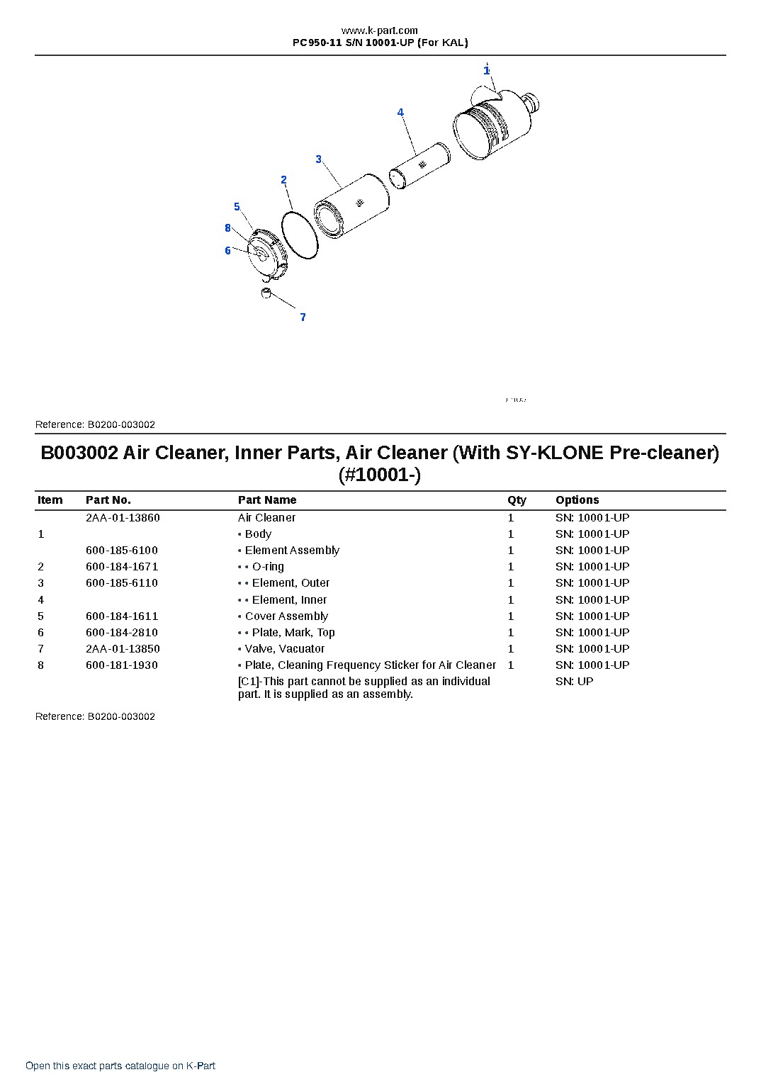 PC950-11 S/N 10001-UP (For KAL) – sample page 9 PC950-11 S/N 10001-UP (For KAL) – sample page 9