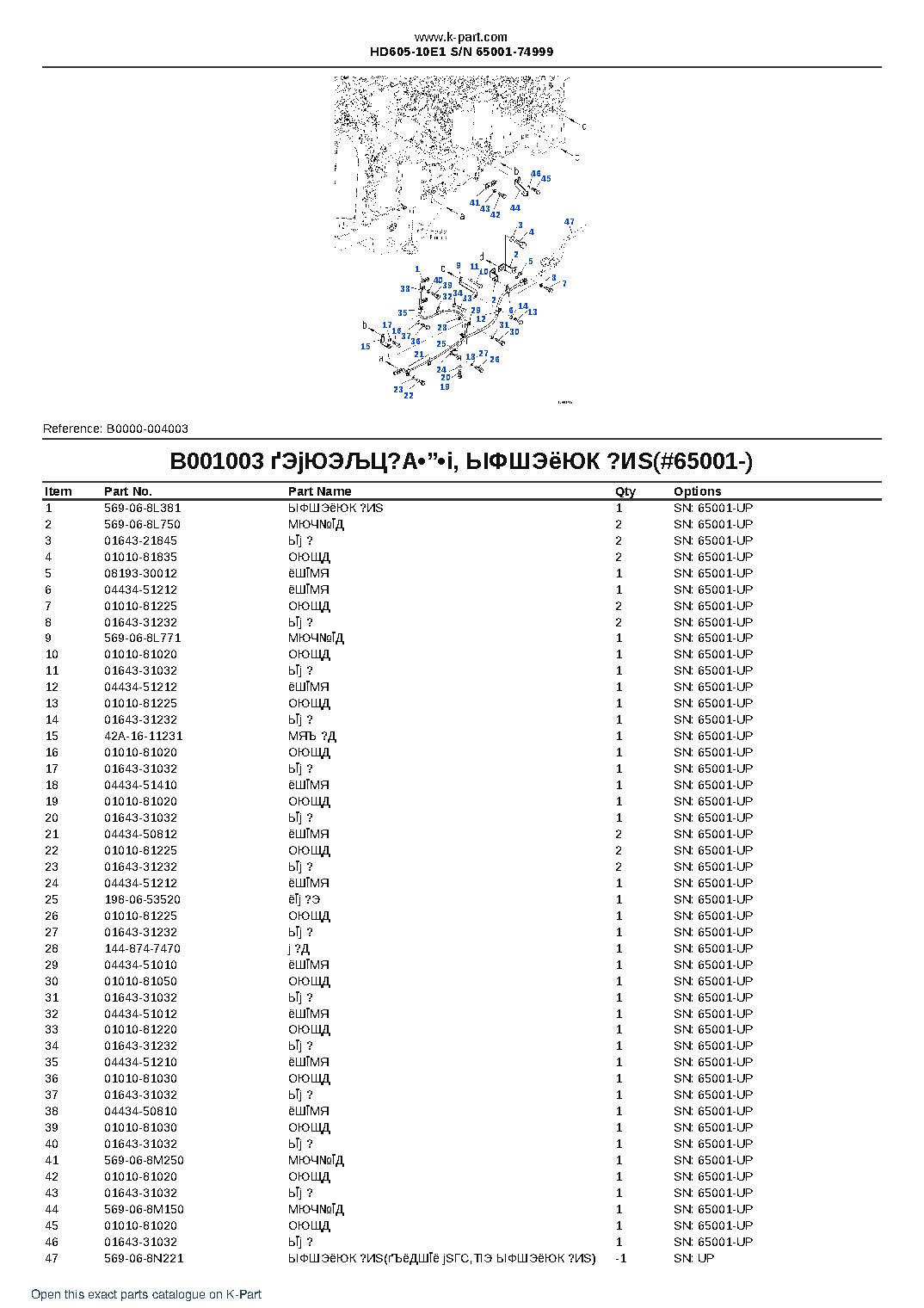 HD605-10E1 S/N 65001-74999 – sample page 4 HD605-10E1 S/N 65001-74999 – sample page 4