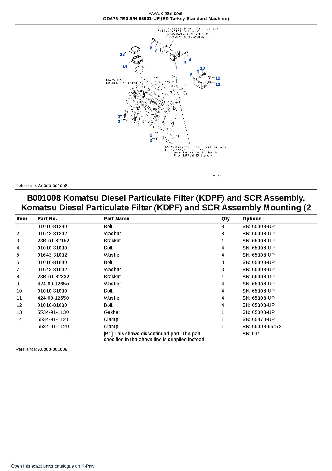 GD675-7E0 S/N 66001-UP (E0 Turkey Standard Machine) – sample page 10 GD675-7E0 S/N 66001-UP (E0 Turkey Standard Machine) – sample page 10