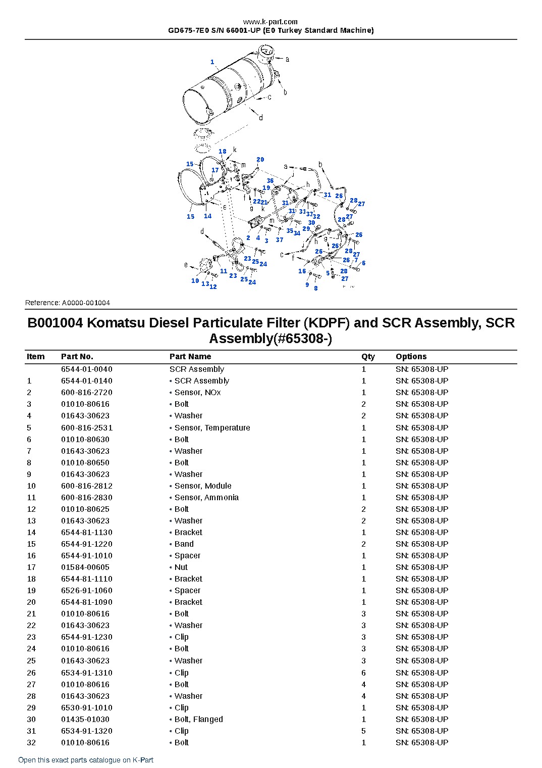 GD675-7E0 S/N 66001-UP (E0 Turkey Standard Machine) – sample page 5 GD675-7E0 S/N 66001-UP (E0 Turkey Standard Machine) – sample page 5