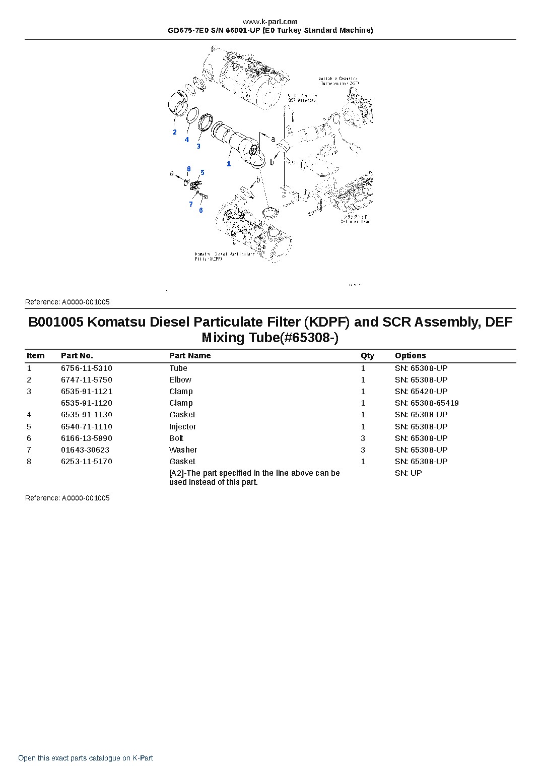 GD675-7E0 S/N 66001-UP (E0 Turkey Standard Machine) – sample page 7 GD675-7E0 S/N 66001-UP (E0 Turkey Standard Machine) – sample page 7