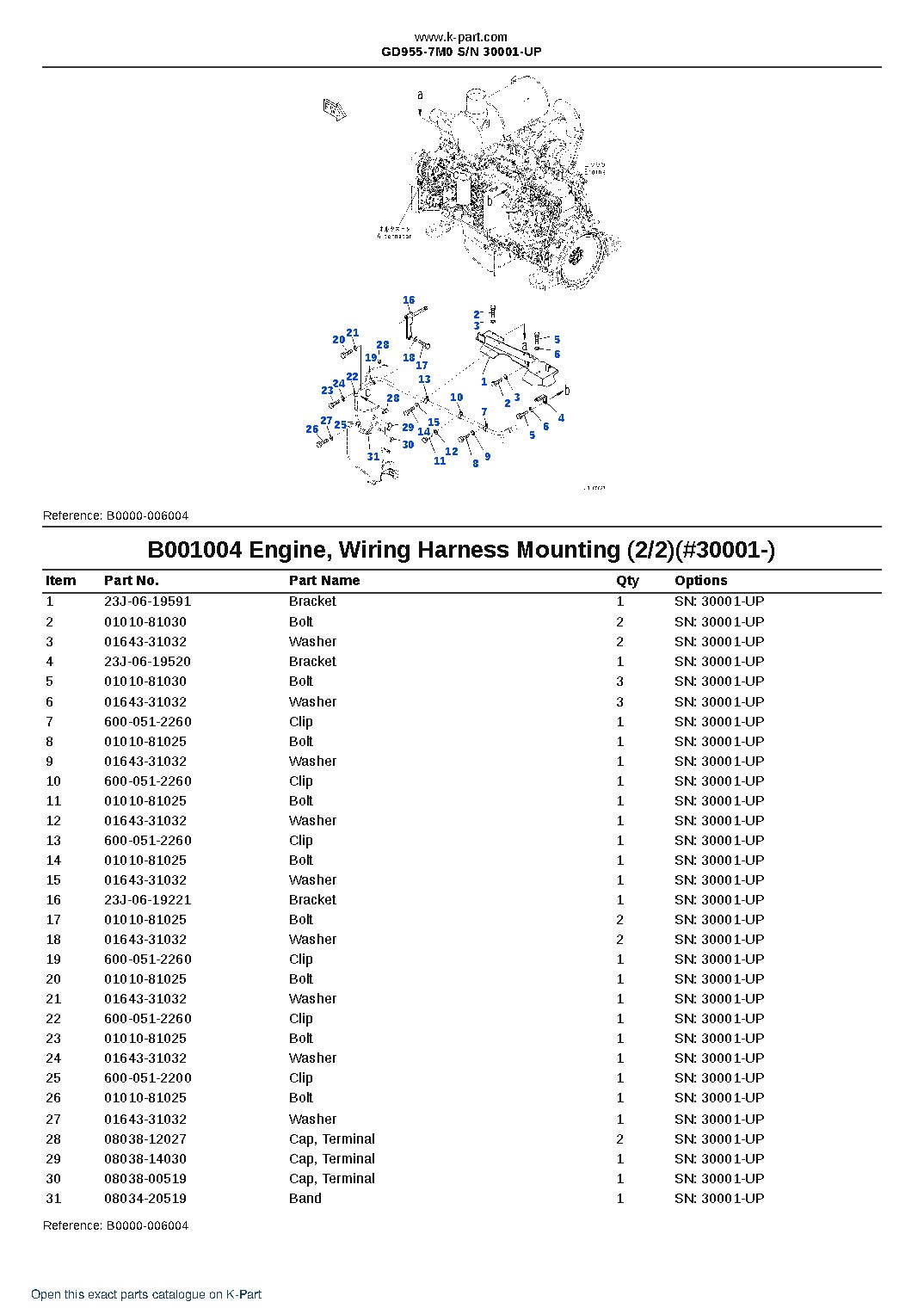 GD955-7M0 S/N 30001-UP – sample page 5 GD955-7M0 S/N 30001-UP – sample page 5