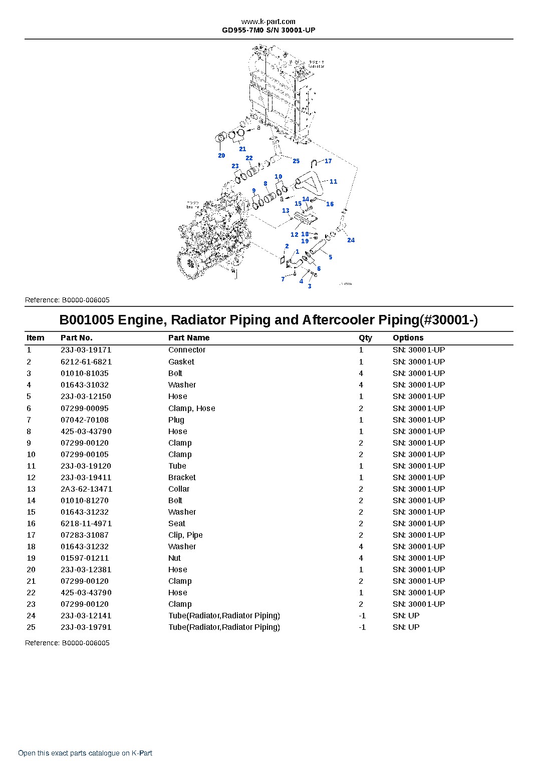 GD955-7M0 S/N 30001-UP – sample page 6 GD955-7M0 S/N 30001-UP – sample page 6
