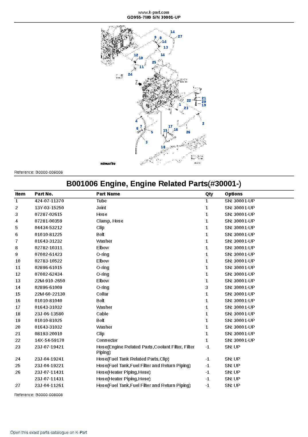 GD955-7M0 S/N 30001-UP – sample page 7 GD955-7M0 S/N 30001-UP – sample page 7