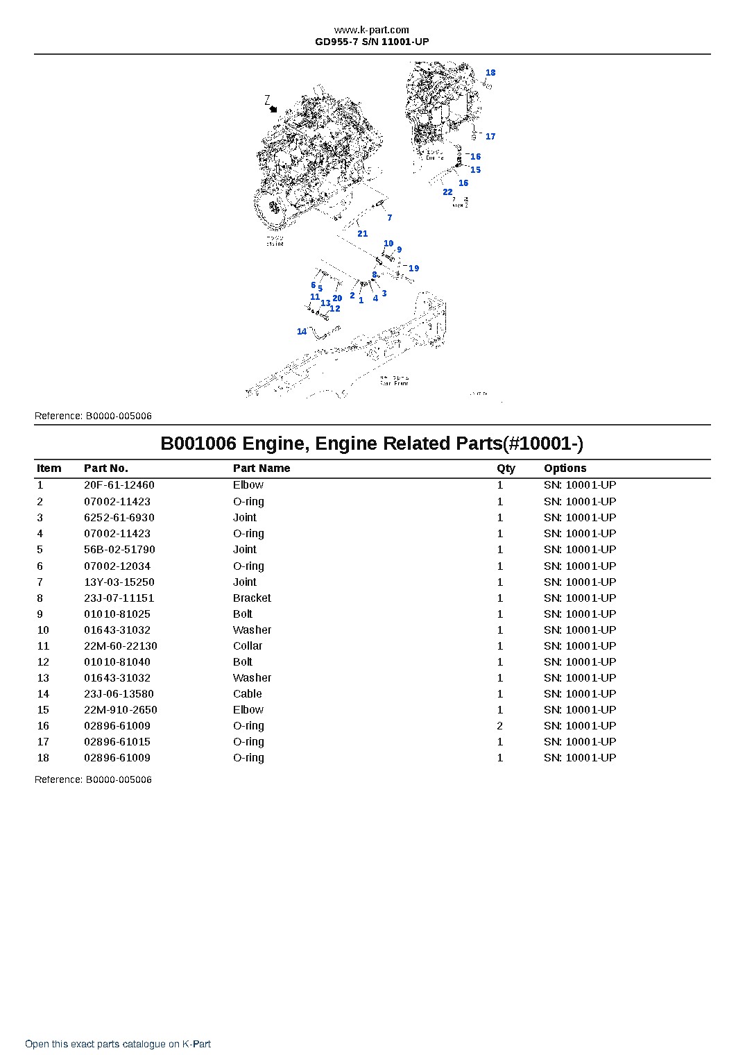 GD955-7 S/N 11001-UP – sample page 10 GD955-7 S/N 11001-UP – sample page 10