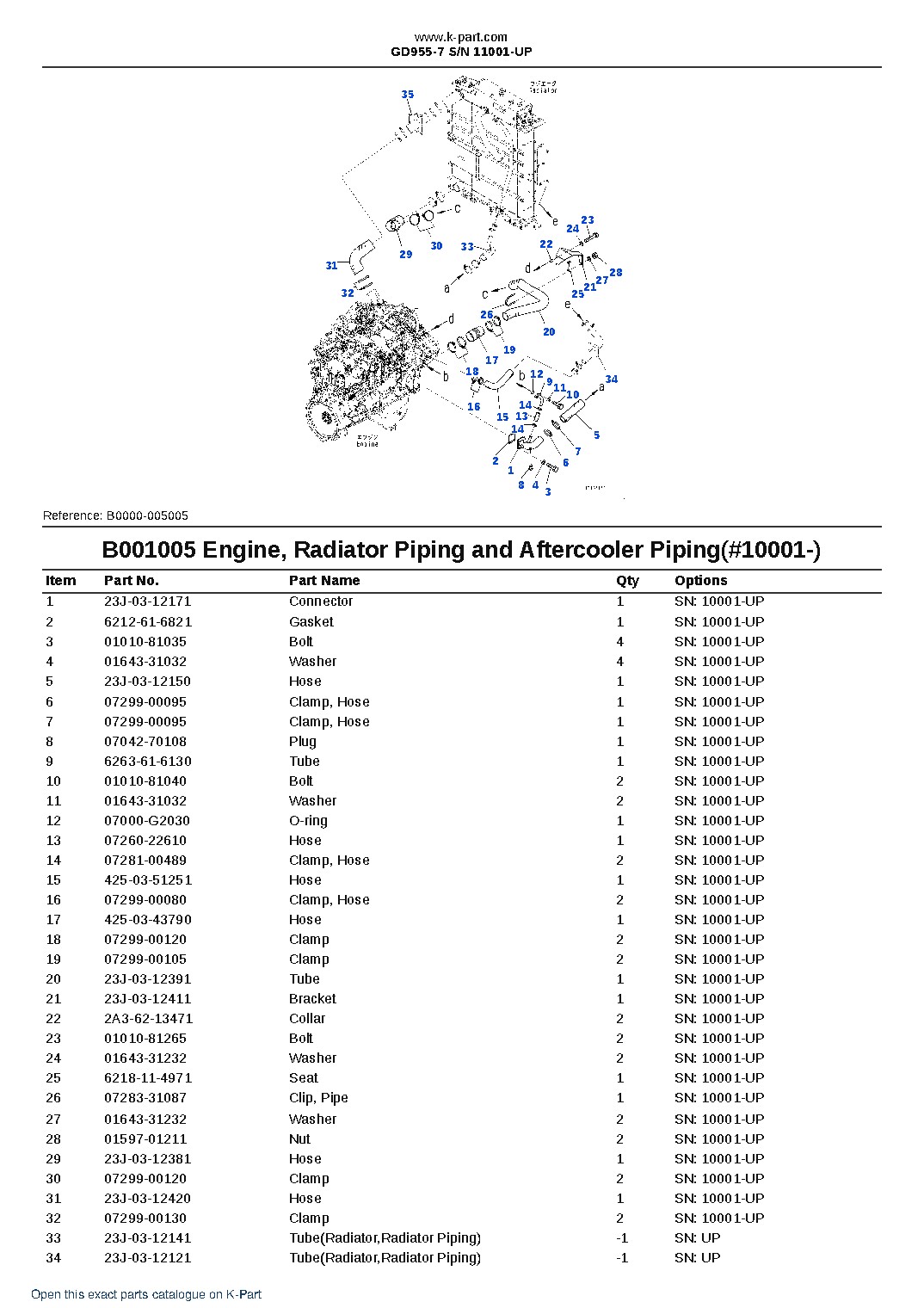 GD955-7 S/N 11001-UP – sample page 8 GD955-7 S/N 11001-UP – sample page 8