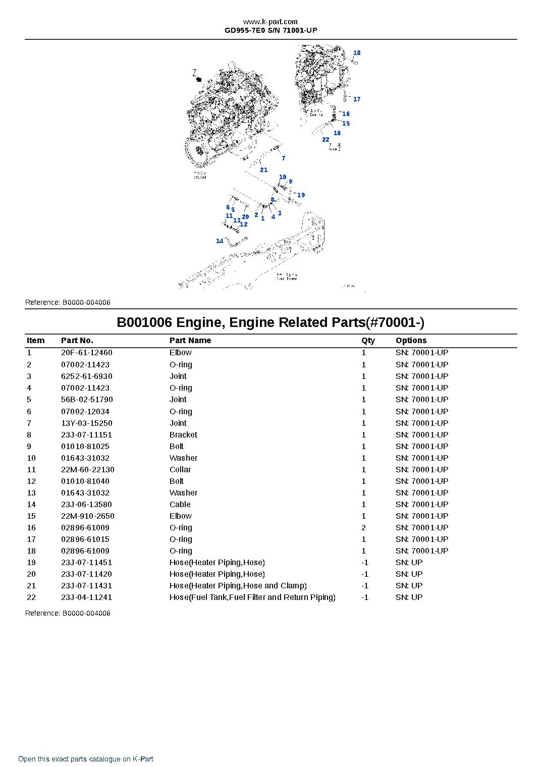 GD955-7E0 S/N 71001-UP – sample page 10 GD955-7E0 S/N 71001-UP – sample page 10