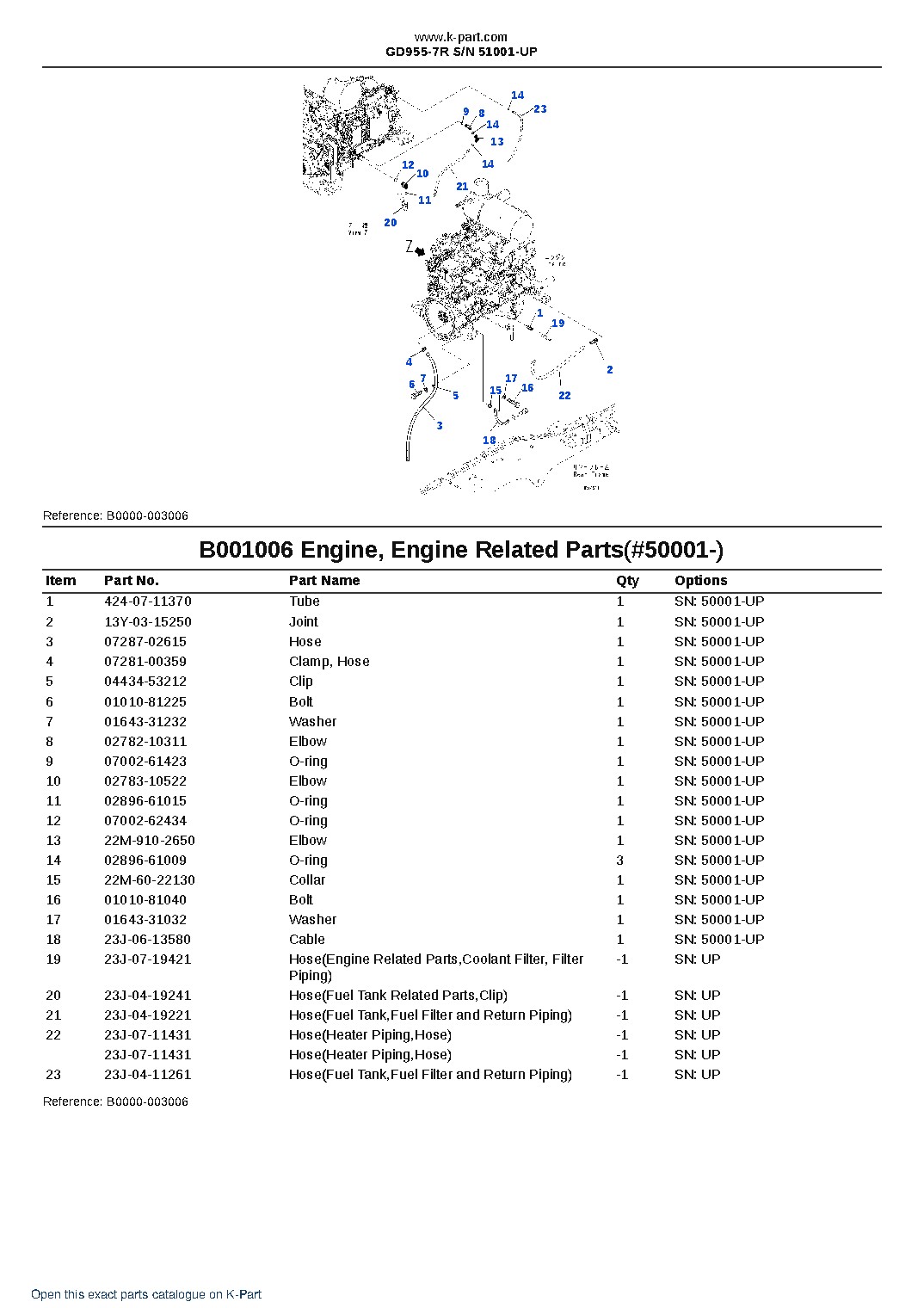 GD955-7R S/N 51001-UP – sample page 7 GD955-7R S/N 51001-UP – sample page 7
