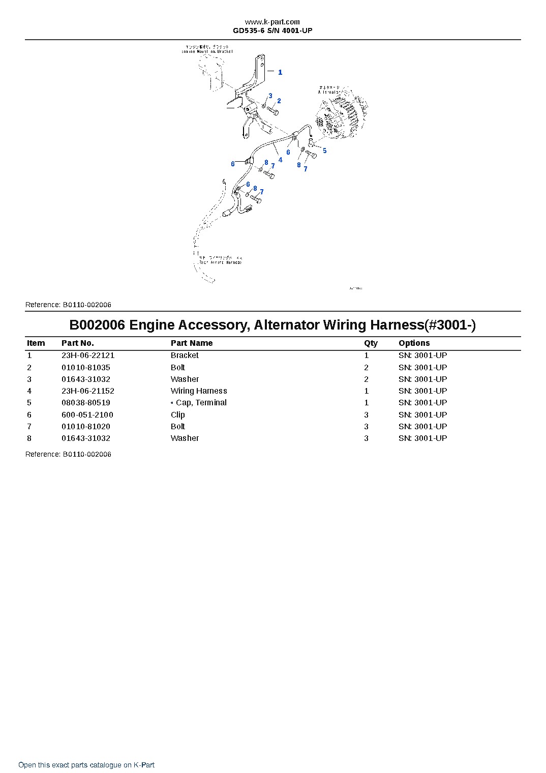 GD535-6 S/N 4001-UP – sample page 10 GD535-6 S/N 4001-UP – sample page 10