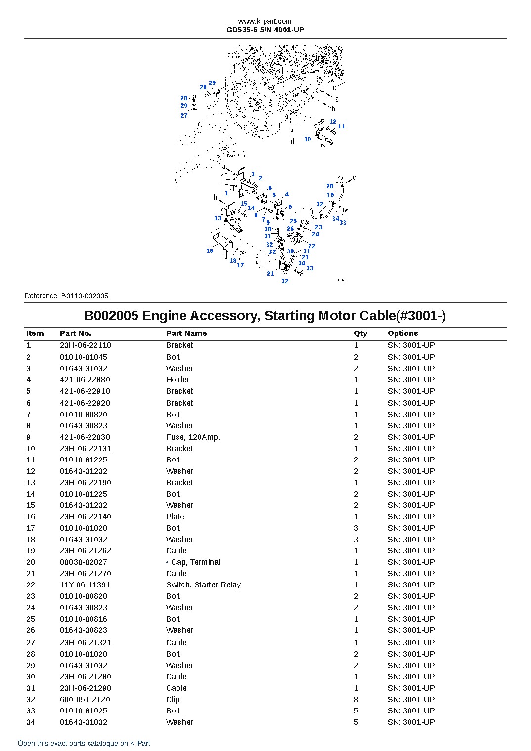 GD535-6 S/N 4001-UP – sample page 8 GD535-6 S/N 4001-UP – sample page 8