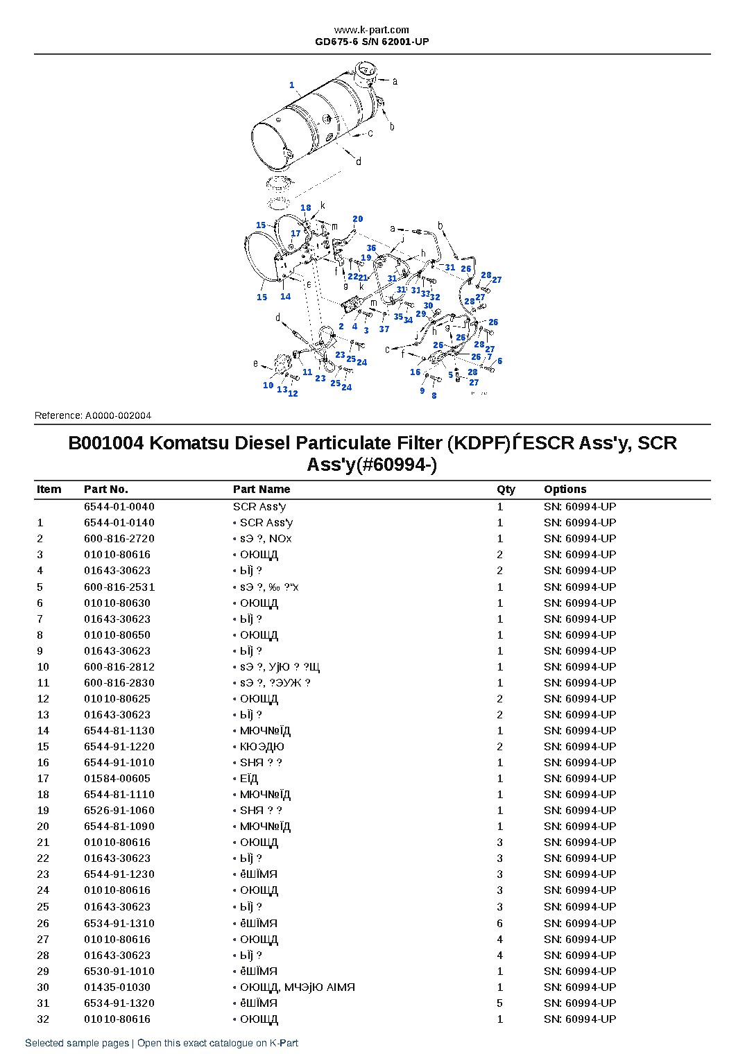 GD675-6 S/N 62001-UP – sample page 3 GD675-6 S/N 62001-UP – sample page 3
