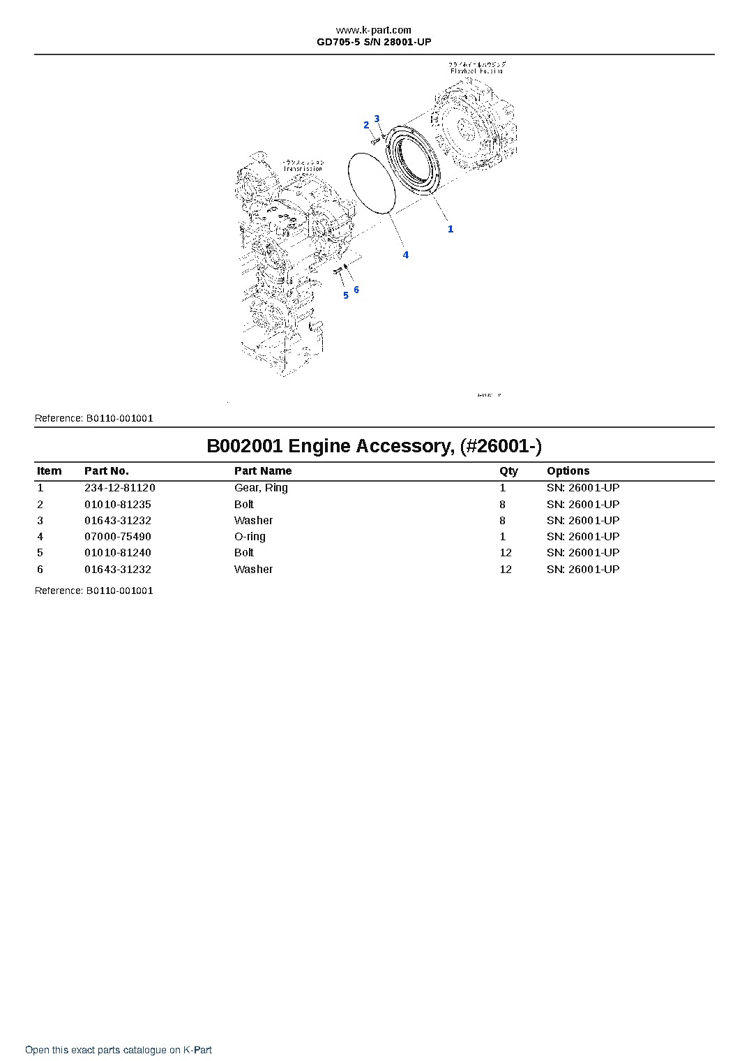 GD705-5 S/N 28001-UP – sample page 3 GD705-5 S/N 28001-UP – sample page 3