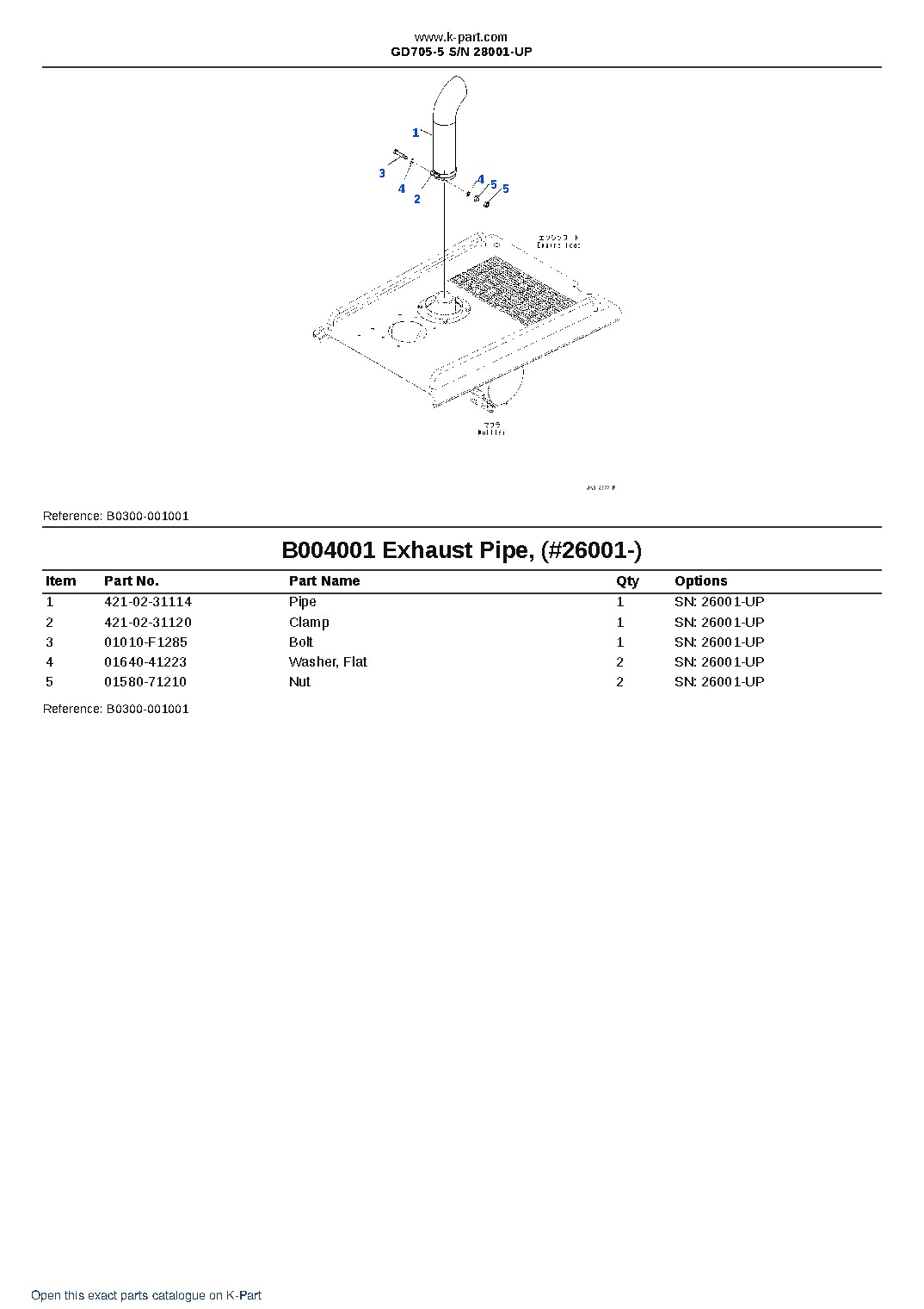 GD705-5 S/N 28001-UP – sample page 5 GD705-5 S/N 28001-UP – sample page 5