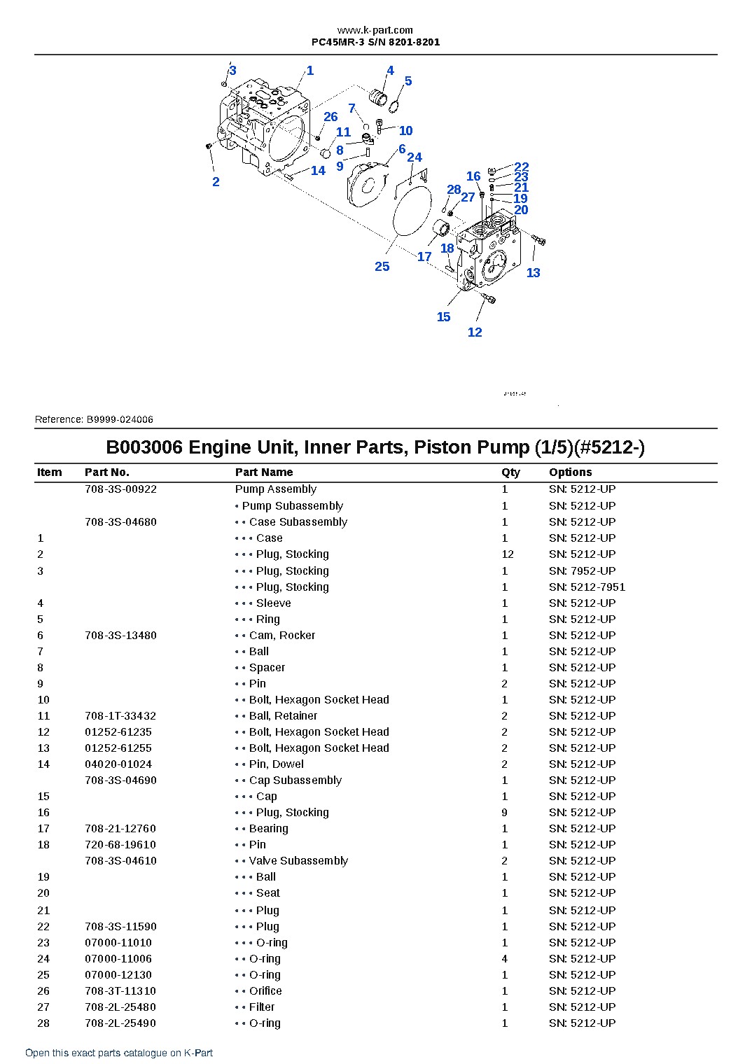 PC45MR-3 S/N 8201-8201 – sample page 10