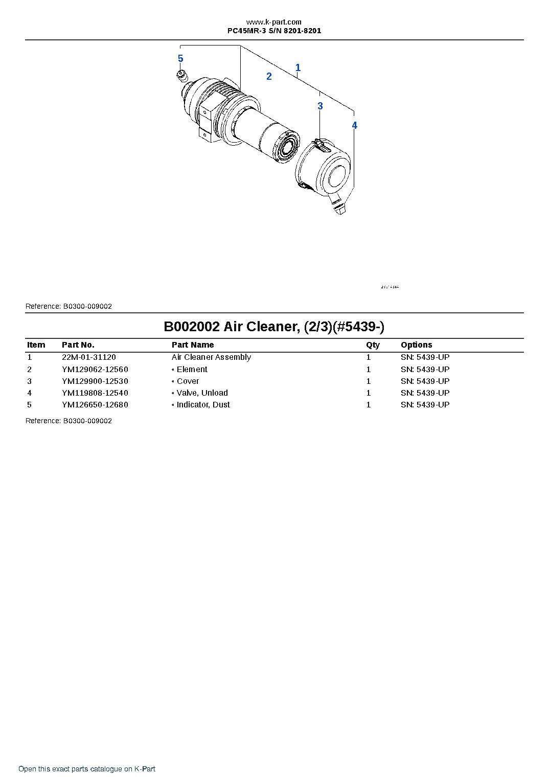 PC45MR-3 S/N 8201-8201 – sample page 3