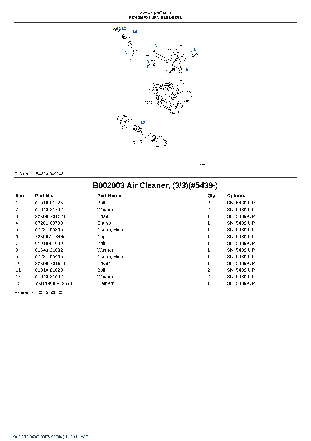 PC45MR-3 S/N 8201-8201 – sample page 4