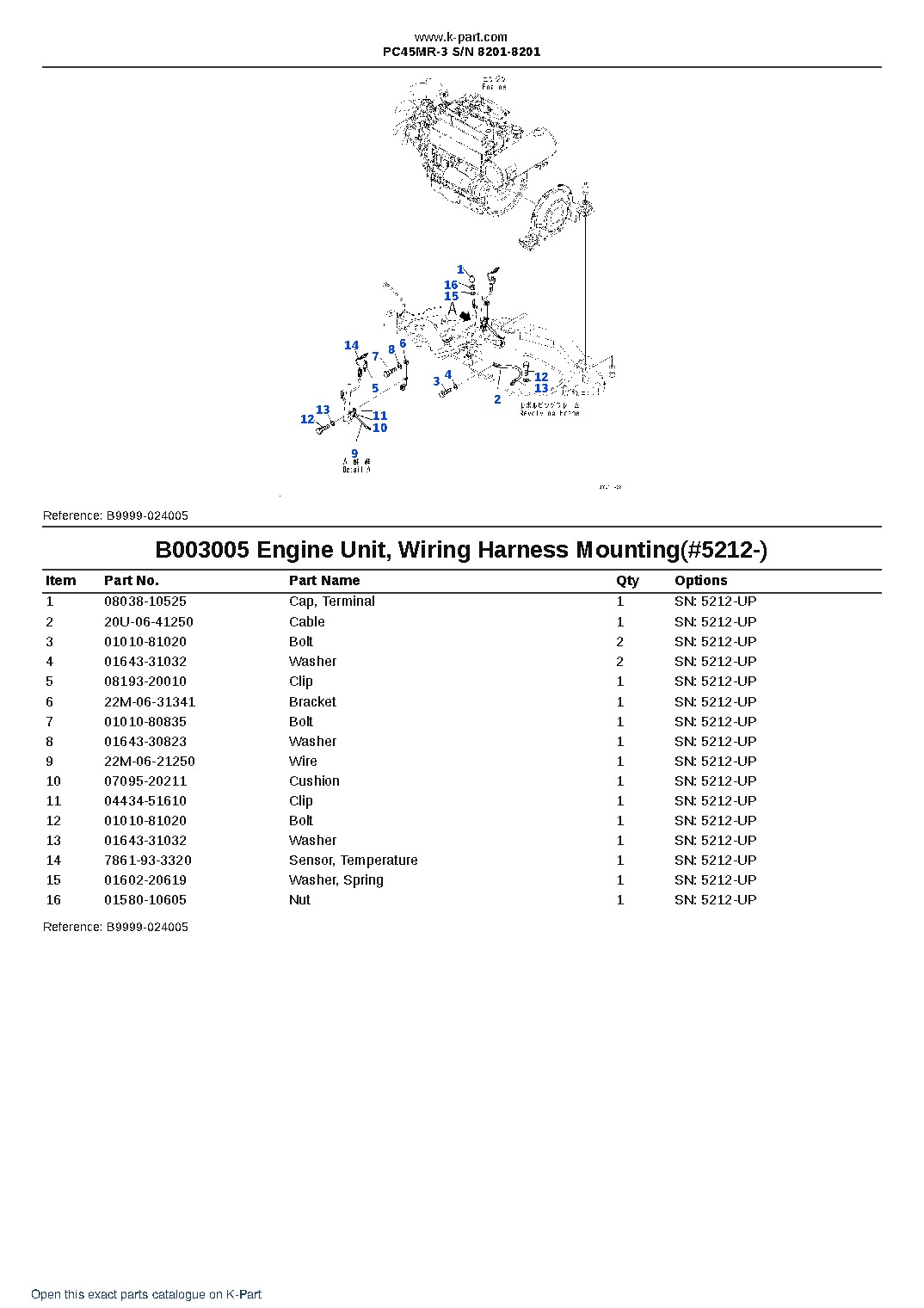 PC45MR-3 S/N 8201-8201 – sample page 9