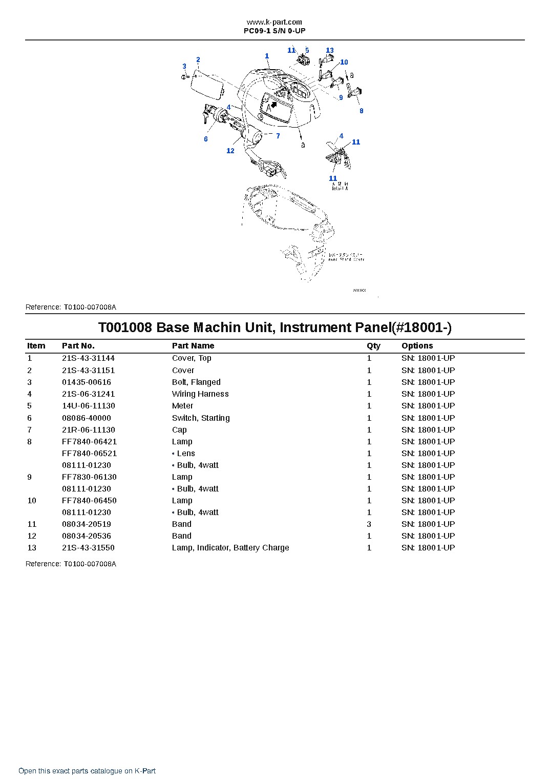 PC09-1 S/N 0-UP – sample page 10