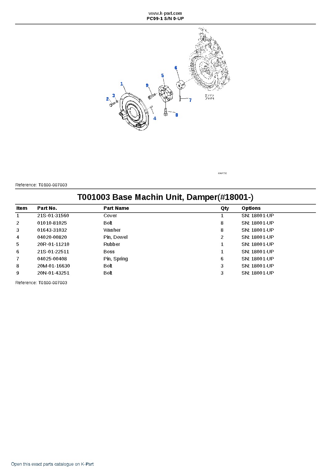 PC09-1 S/N 0-UP – sample page 3