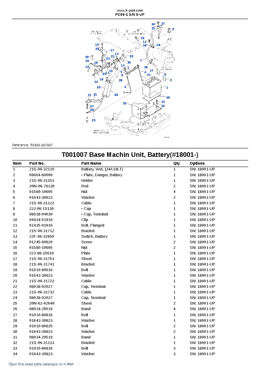 PC09-1 S/N 0-UP – sample page 8