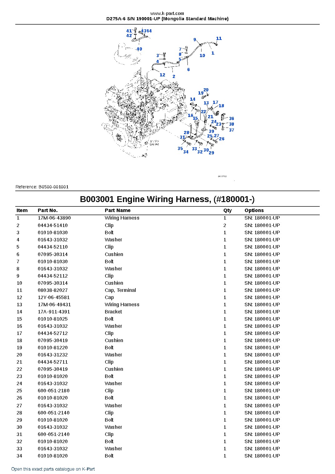 D275A-6 S/N 190001-UP (Mongolia Standard Machine) – sample page 3