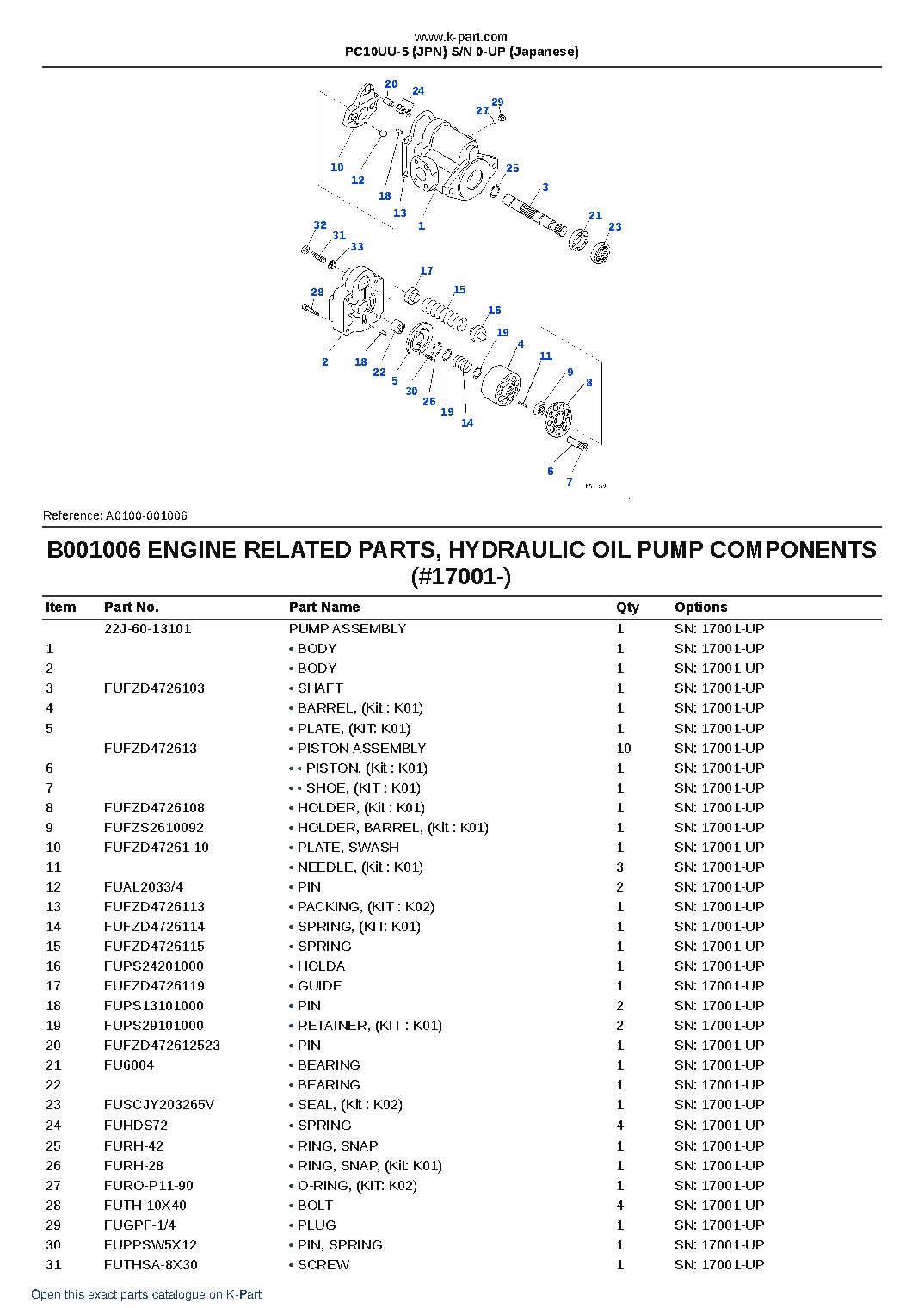PC10UU-5 (JPN) S/N 0-UP (Japanese) – sample page 6 PC10UU-5 (JPN) S/N 0-UP (Japanese) – sample page 6