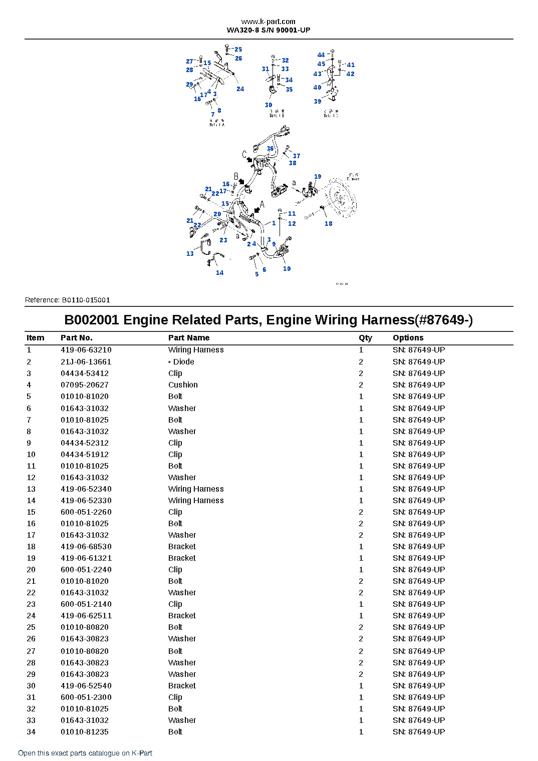 WA320-8 S/N 90001-UP – sample page 2